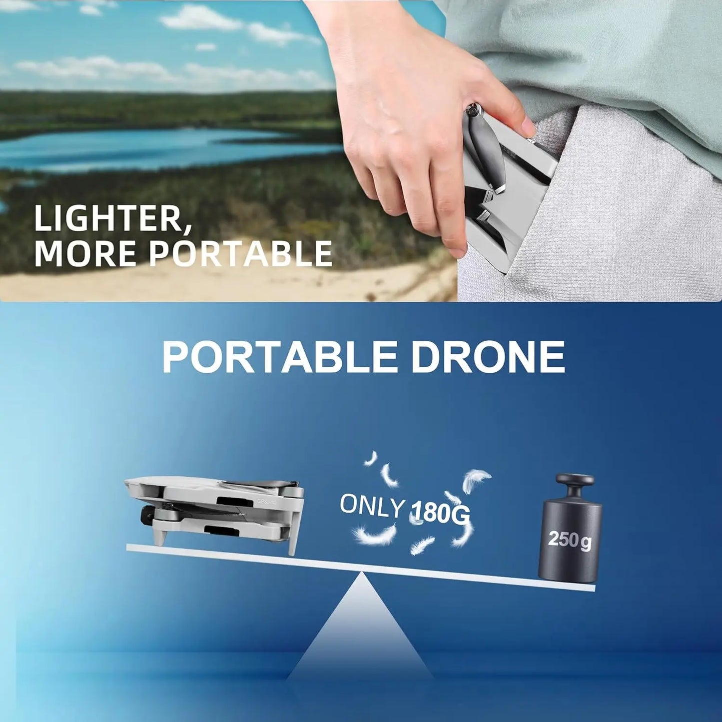 Drone with Camera 4K for Adults, GPS Quadcopter for Beginner