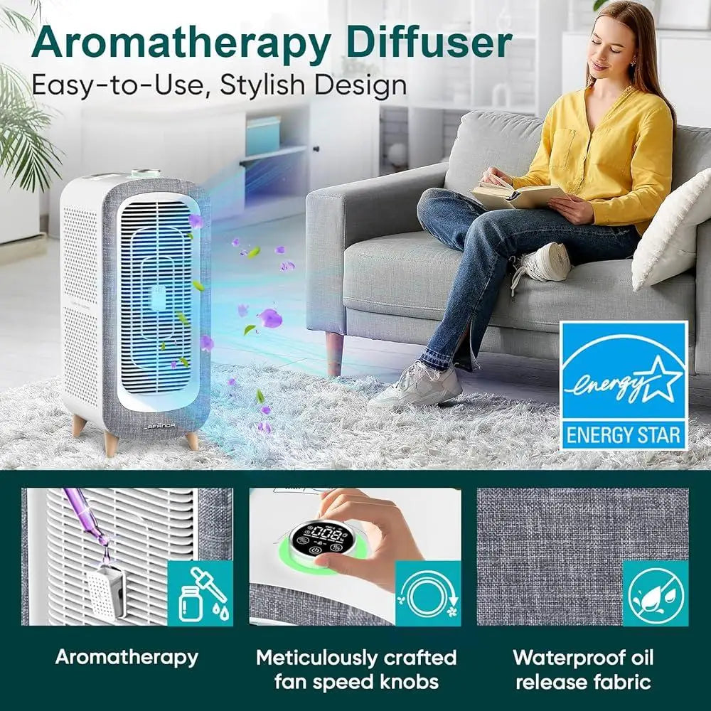 Air Purifier Large Room 2105ft² True HEPA 13 Filter Activated Carbon Quiet