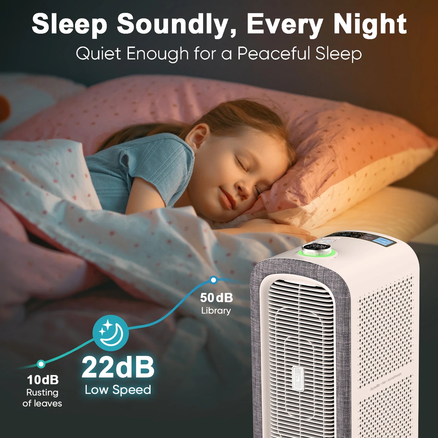Air Purifiers for Home Large Room Up To 2105ft², 4× True HEPA Filter
