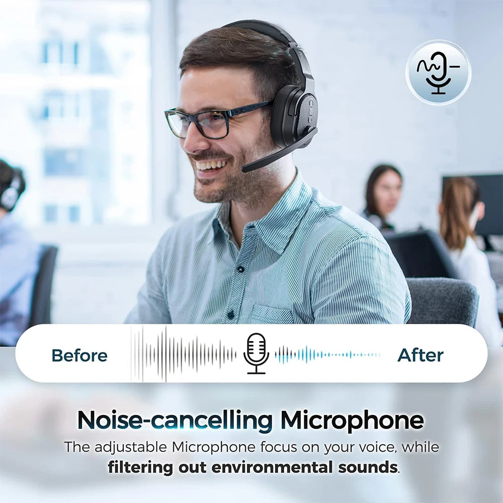 2 in 1 Wireless Headphones Bluetooth 5.3 Dual/Single Office Headset