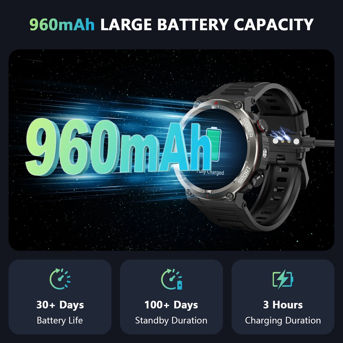 2025 New Blackview W50pro Waterproof Smartwatch with LED Flashlight