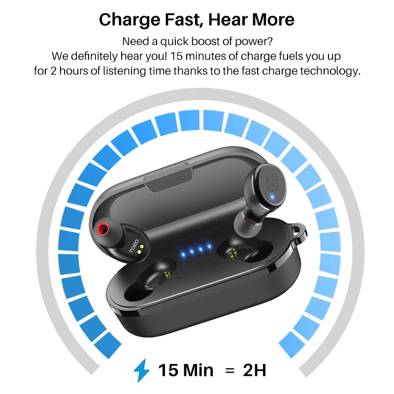 Earbuds AI Translate In Ear Bluetooth 5.3 Earphones with Mic ENC Touch Control