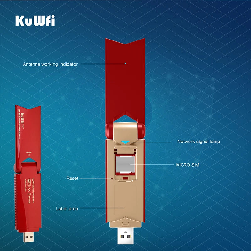 LTE Router 150Mbps 4G USB Dongle Wifi Router