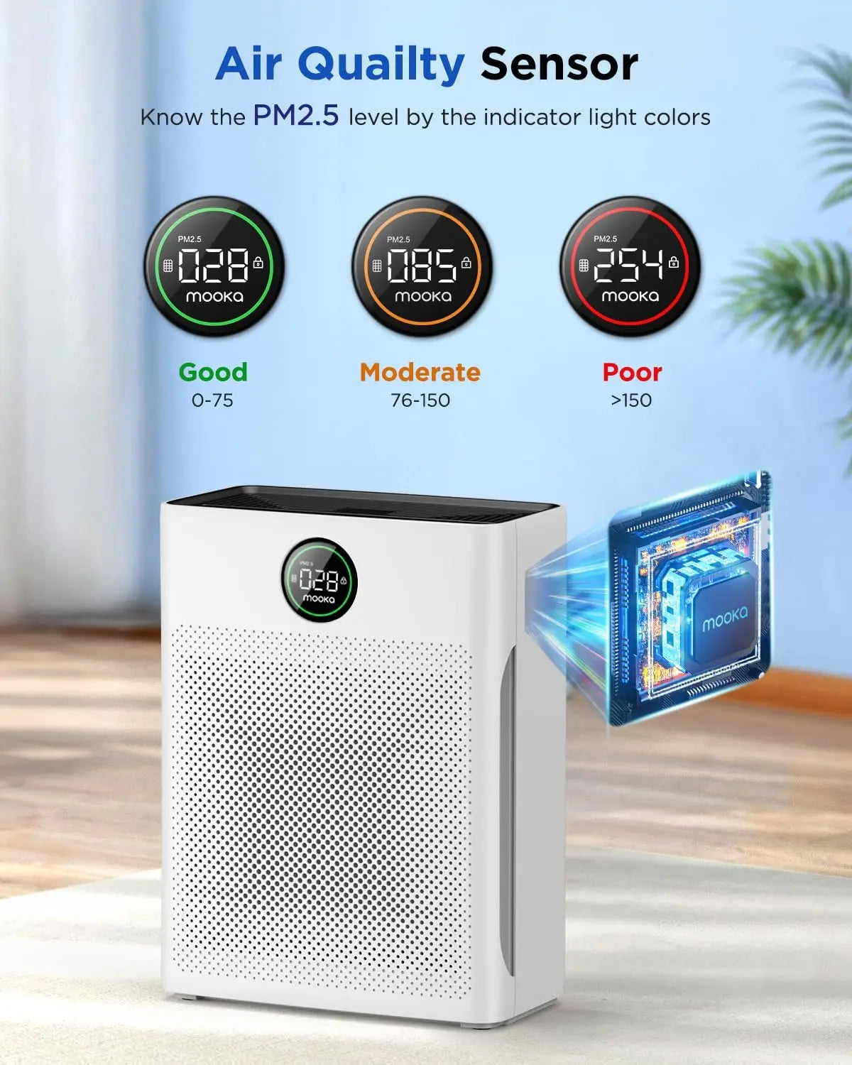 Air Purifiers for Home Large Room up to 2200sq.ft, Pets