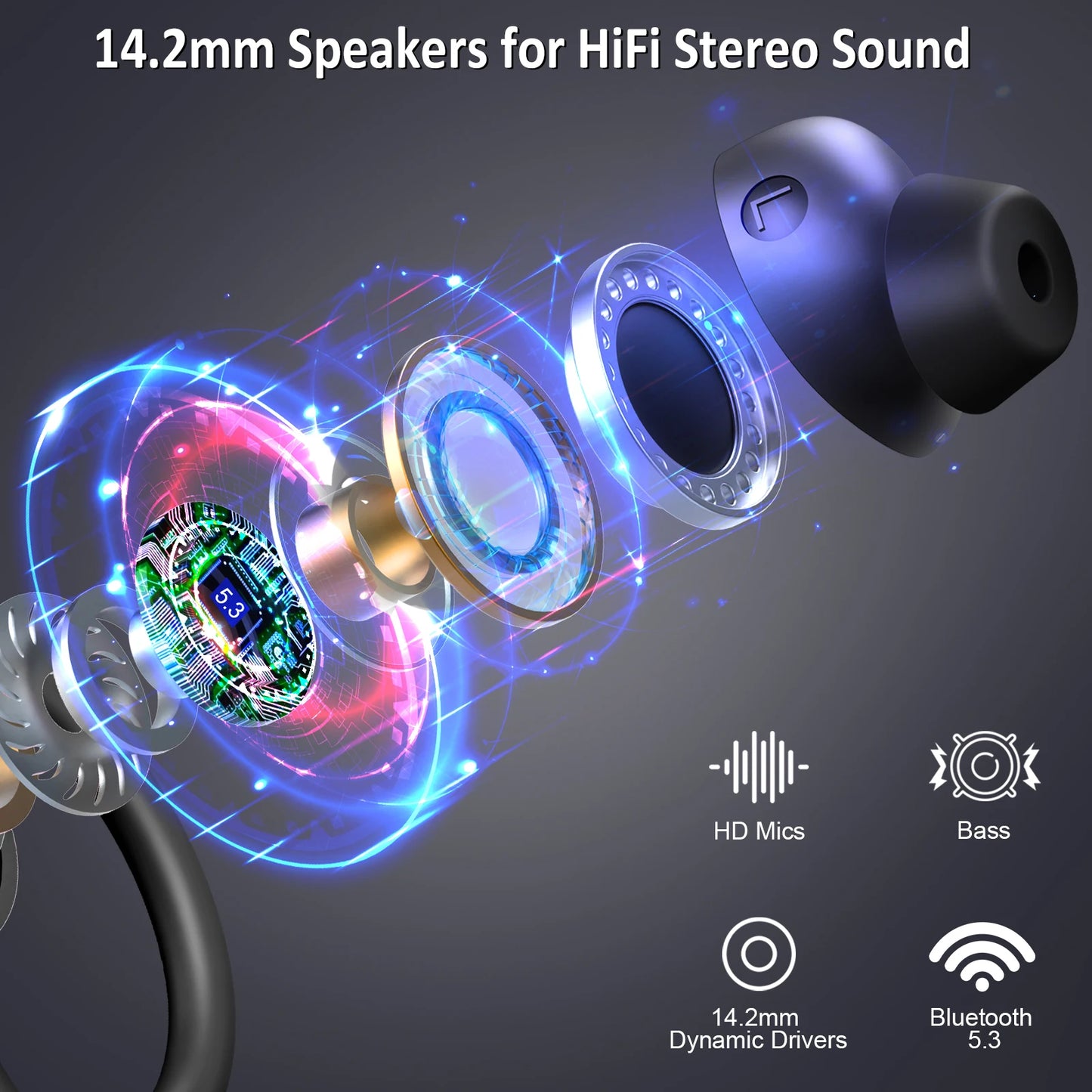 Wireless Earbuds, Bluetooth On-Ear Headset, Noise Cancelling.
