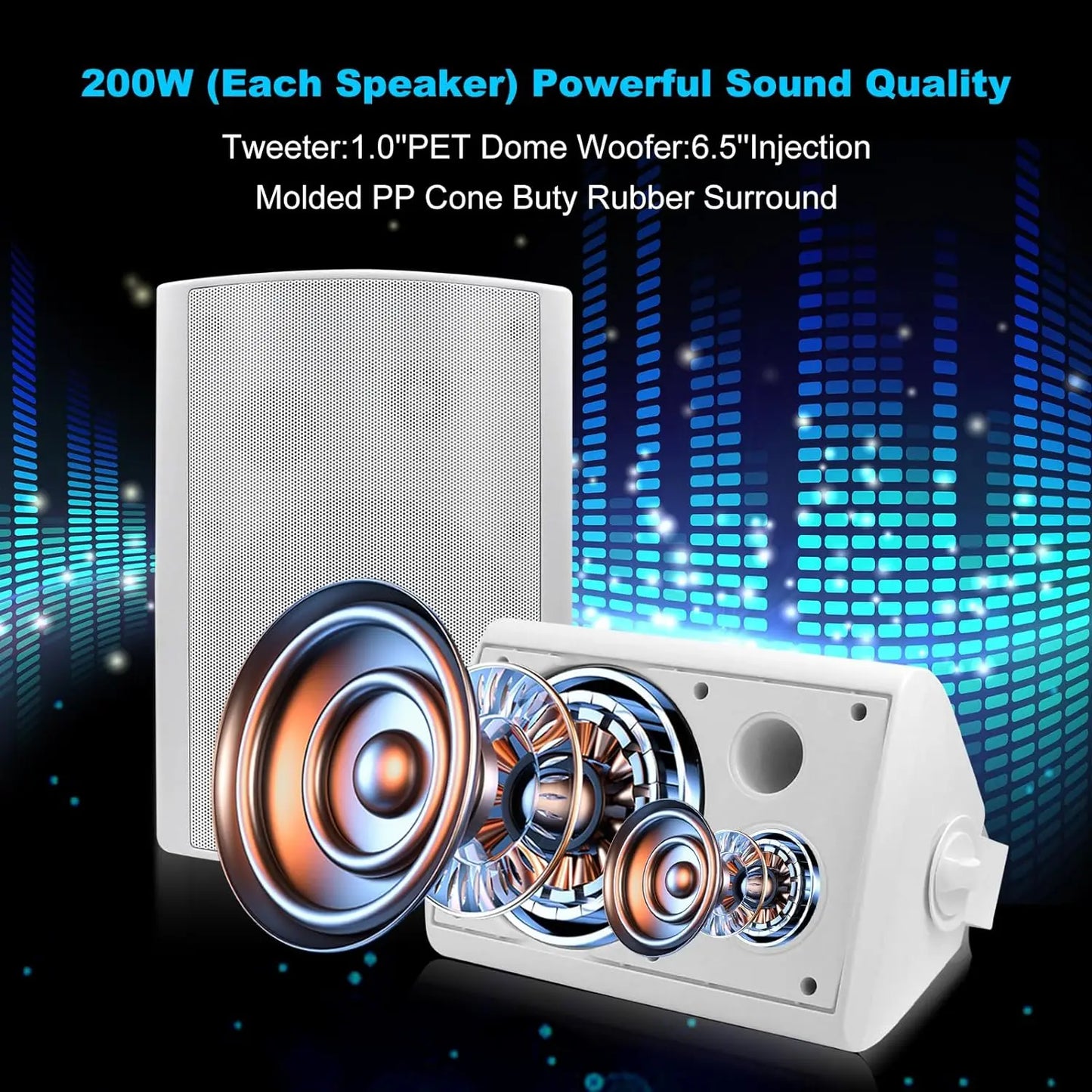 Herdio 6.5" 400W 2PCS Indoor Outdoor Bluetooth Speakers Wall Mount Speakers