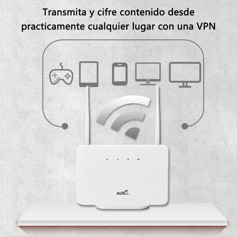 4G Wireless Router 300Mbps 4G LTE CPE Router Modem