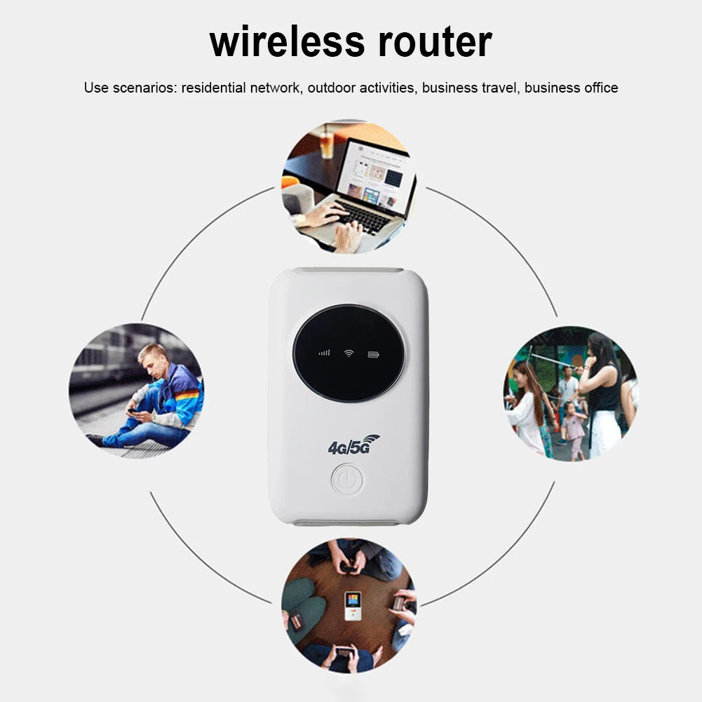 150Mbps 4G LTE Wireless Router 3200mAh with SIM Card