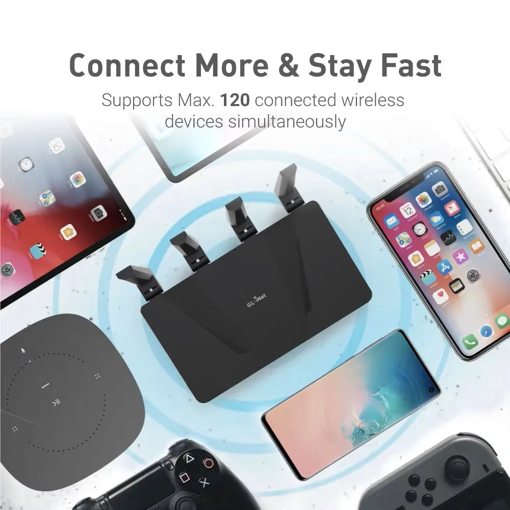 WiFi 6 Router -Dual Band Gigabit Wireless ,5 x 1G Ethernet Ports ,