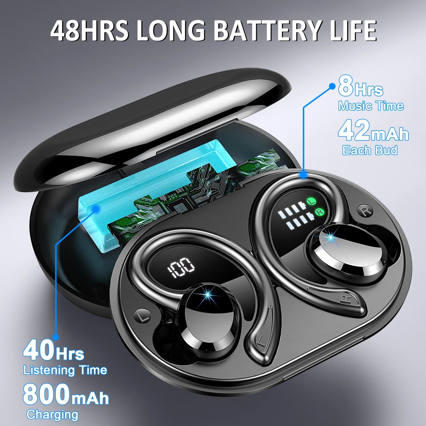 Wireless Earbuds, Bluetooth On-Ear Headset, Noise Cancelling.