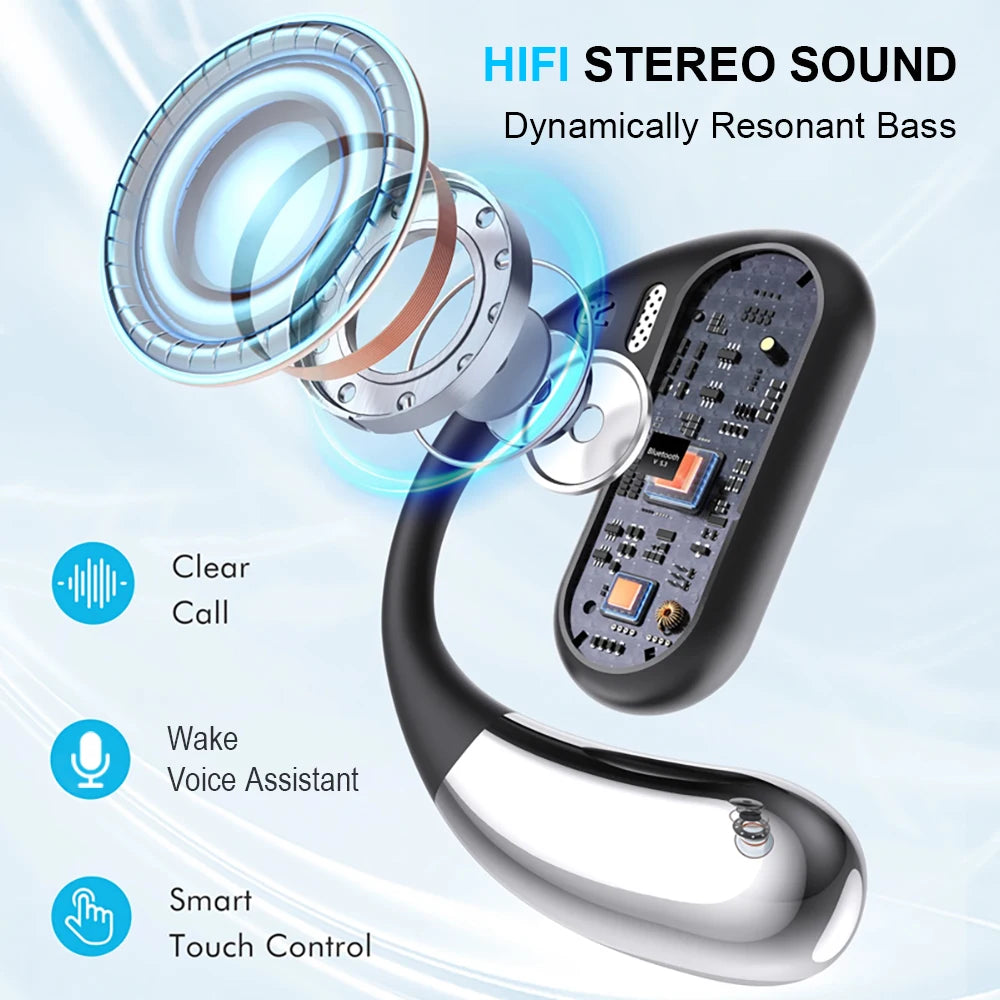 TWS Wireless Bluetooth Earphones Gaming Sport Stereo Ear hanging type