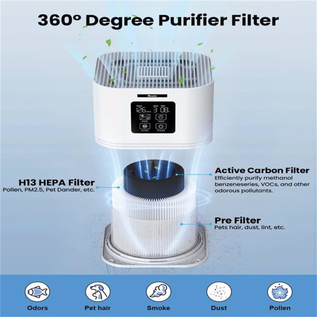 2 in 1 Air Purifier with H13 Filters for Home Allergies Pets Hair