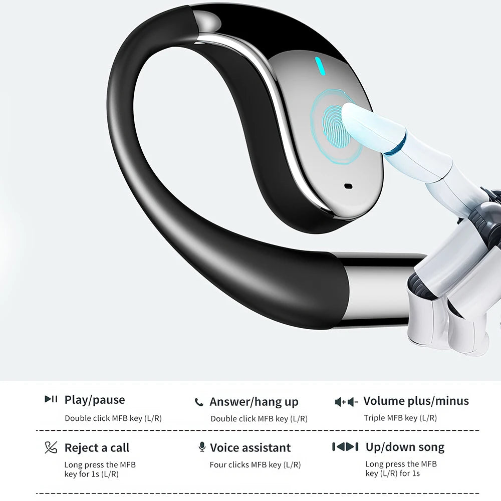 Wireless Earphones Bluetooth 5.4 Headphone OWS Open Ear Earbuds HIFI