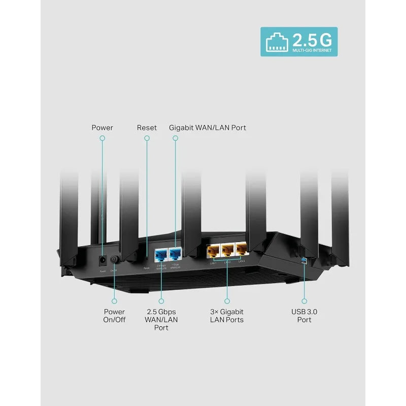 Wi-Fi 6 Router (Archer AX80) – Dual Band, 2.5 Gbps WAN/LAN Port, 8K Streaming,Wireless Internet Router