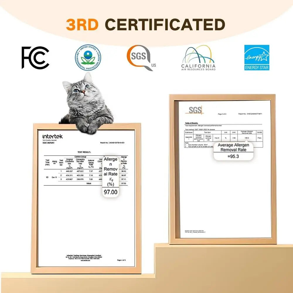 3-in-1 Pet Air Purifier HEPA Filter Cat Hair Dander Odor Dust Quiet Operation Large Room Air Cleaner 1644 Ft² Coverage