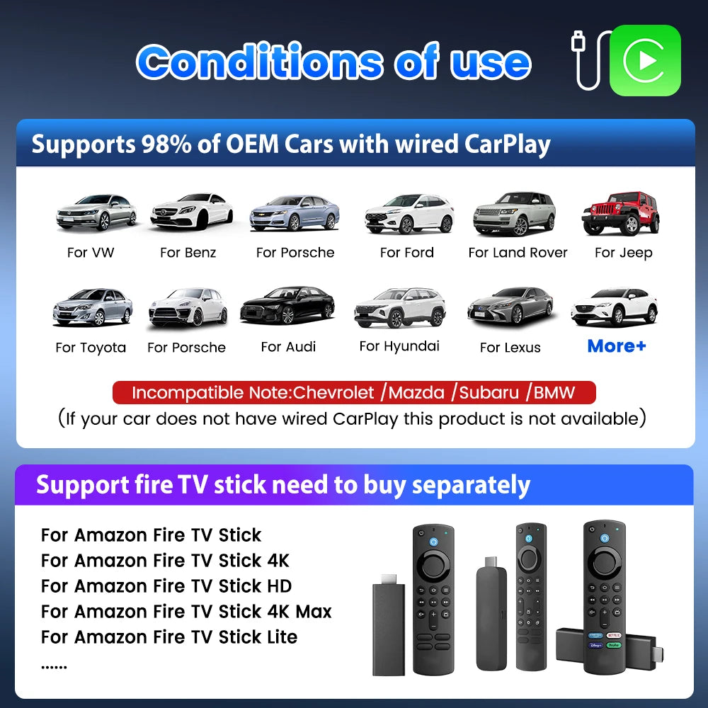 New CarlinKit FireDrive Link For Amazon Fire TV Stick