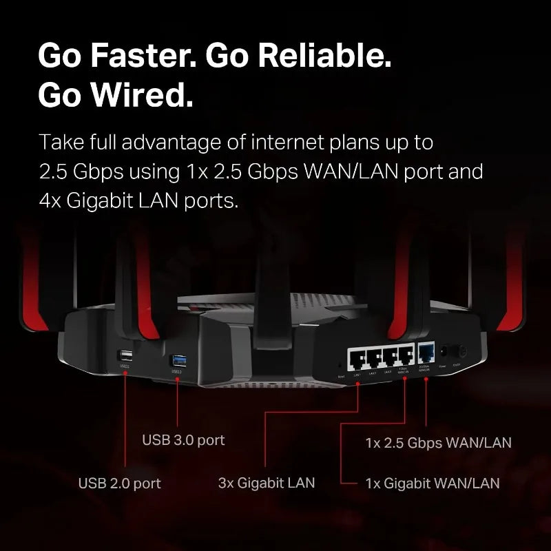6-Stream 11 Gbps supports 320MHz Tri-Band BE11000 Wi-Fi 7 Gaming Router