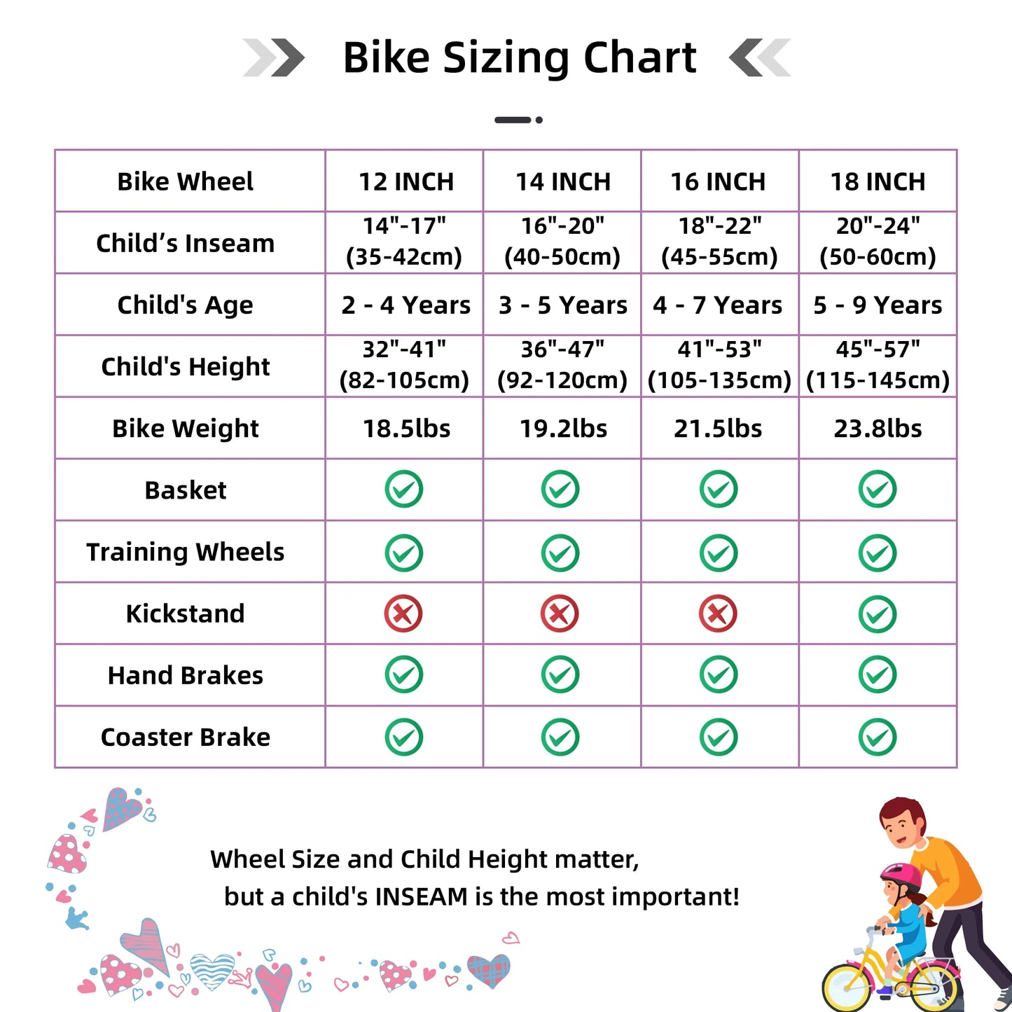 Colorful Girls Bike with Basket & Training Wheels 12 14 16 18