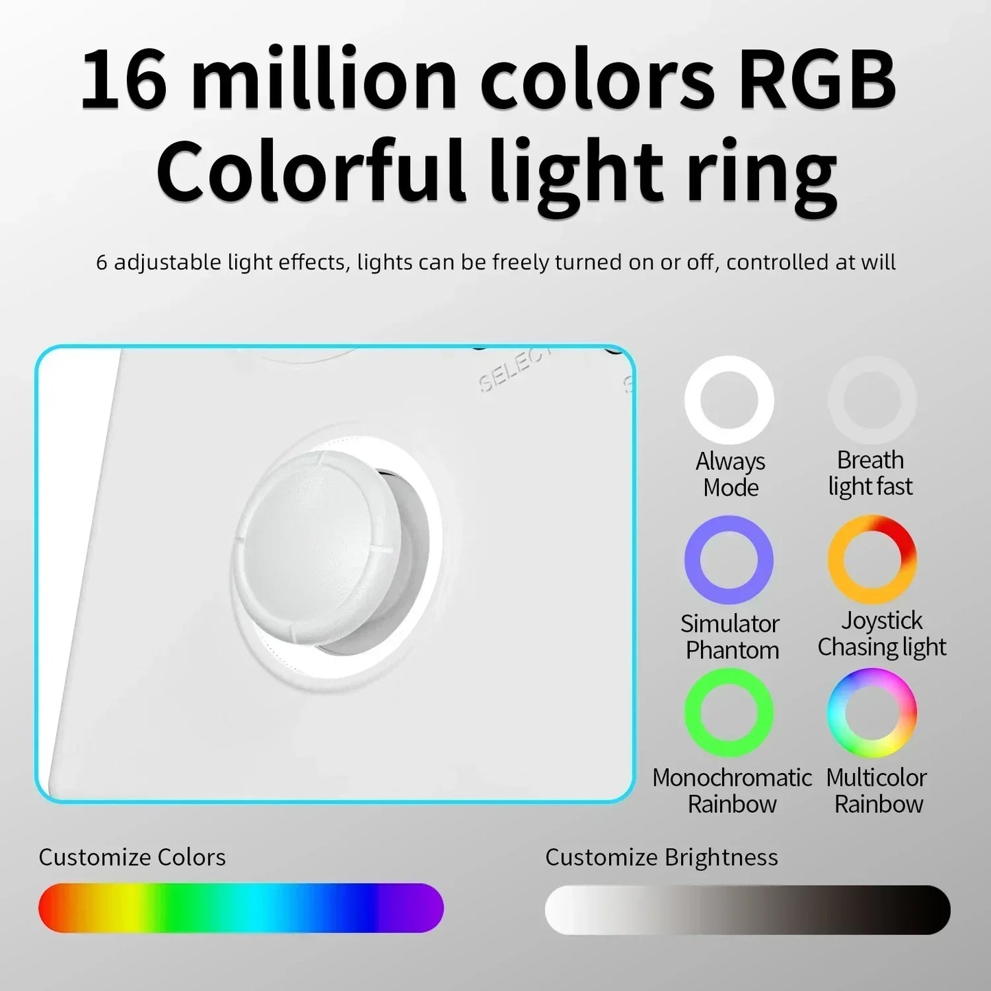 Handheld Game Console 4'' IPS Screen Video Output Joystick RGB lighting