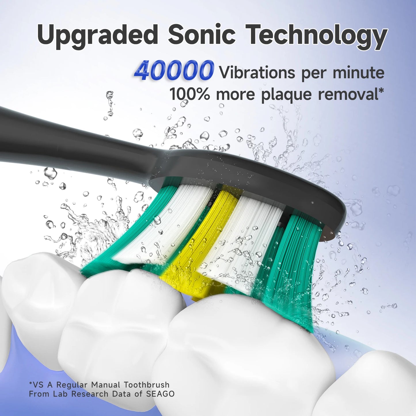 Electric Toothbrush with 8 Soft Bristle Heads for Adults, Pressure Sensor,