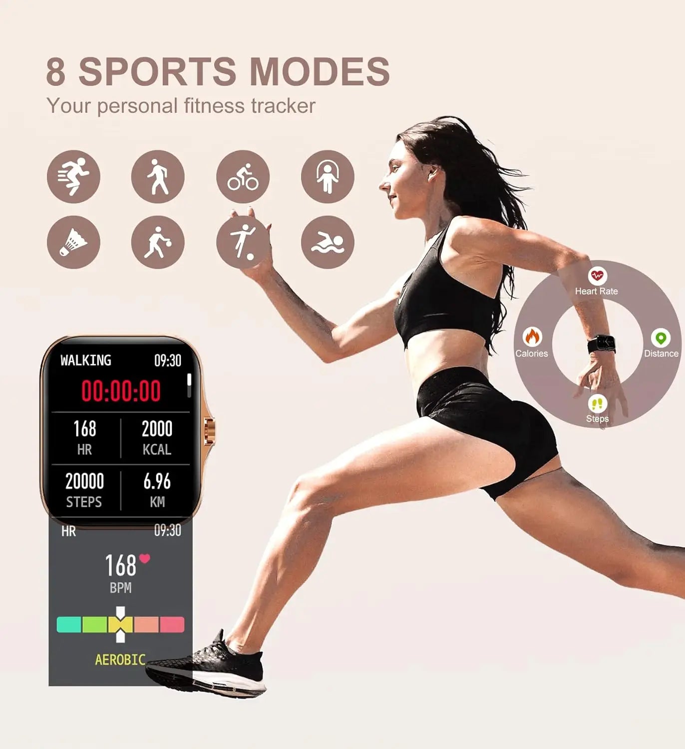 Smart Watch for Women(Call Receive/Dial), Fitness Tracker Smartwatch for Android