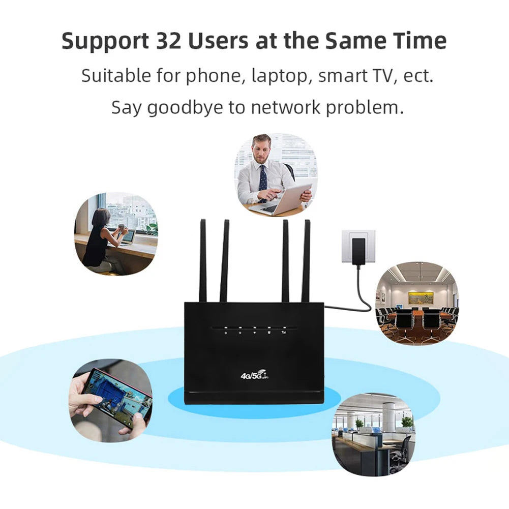 4G Wireless Router 300Mbps 4G LTE CPE Router Modem