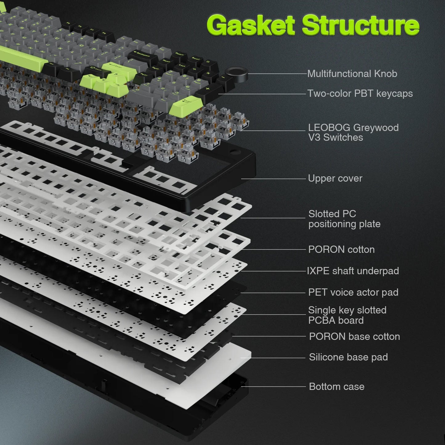 Wireless Gaming Keyboard Gasket Structure Compatible with 3/5 Pins
