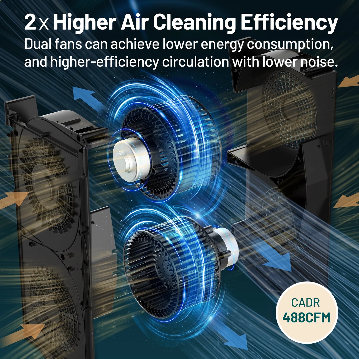 Air Purifier for Home Large Room 3800 ft², APP & Alexa,
