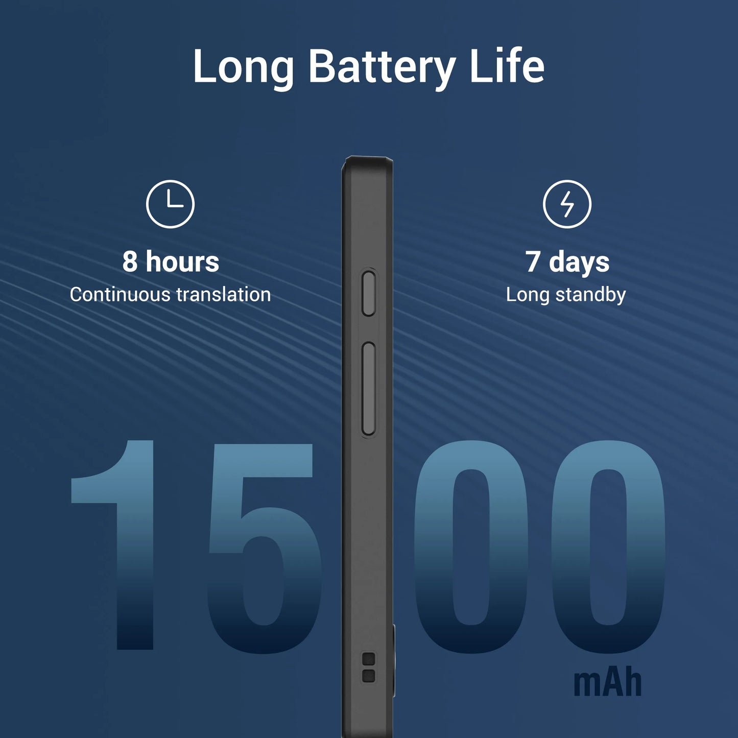 W12 Translator Device,Two Way Real Time Voice Translator