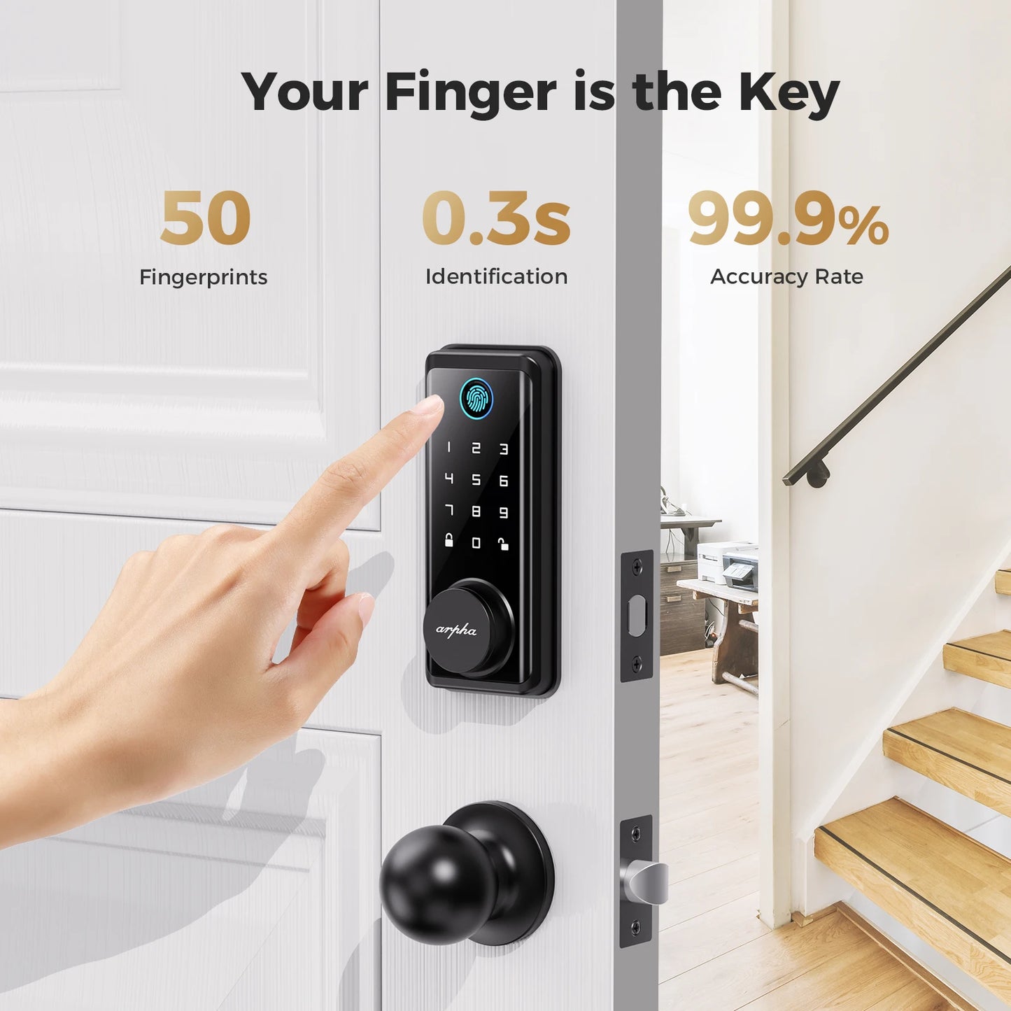 Smart Lock D601K Keyless Entry Door Lock Deadbolt with Handle Set Waterproof