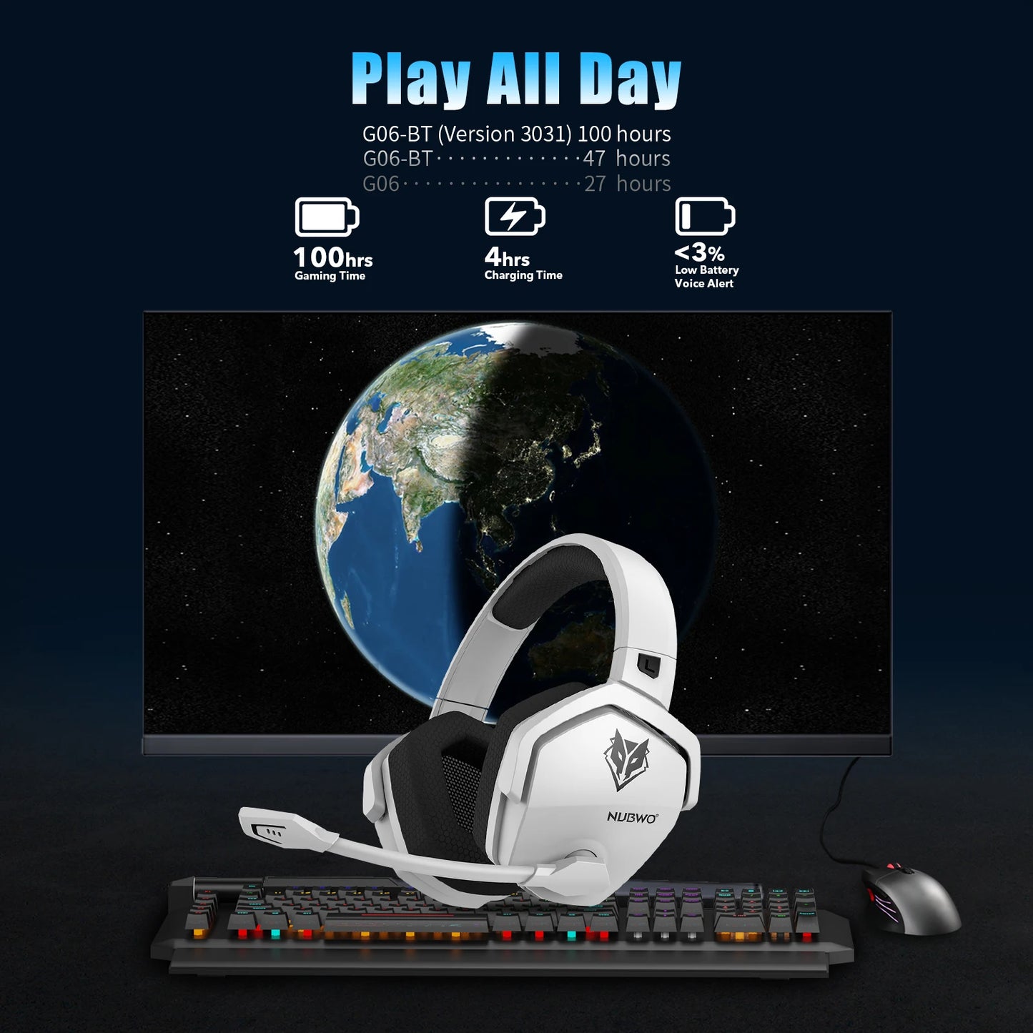 2.4G Dual Wireless Gaming Headset 5ms Low Latency 7.1 Surround