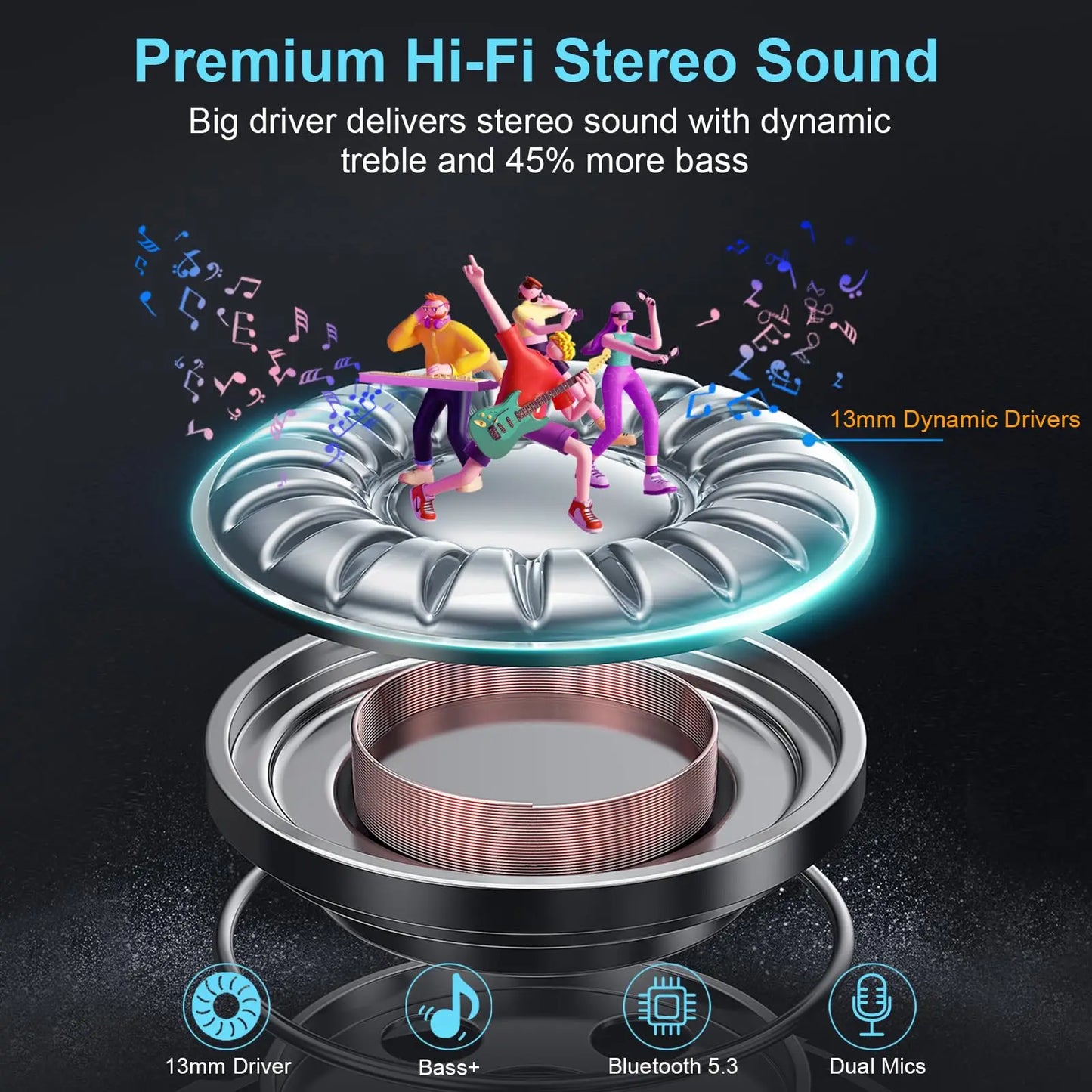 Wireless Headphones,Bluetooth 5.3 Stereo Earphones
