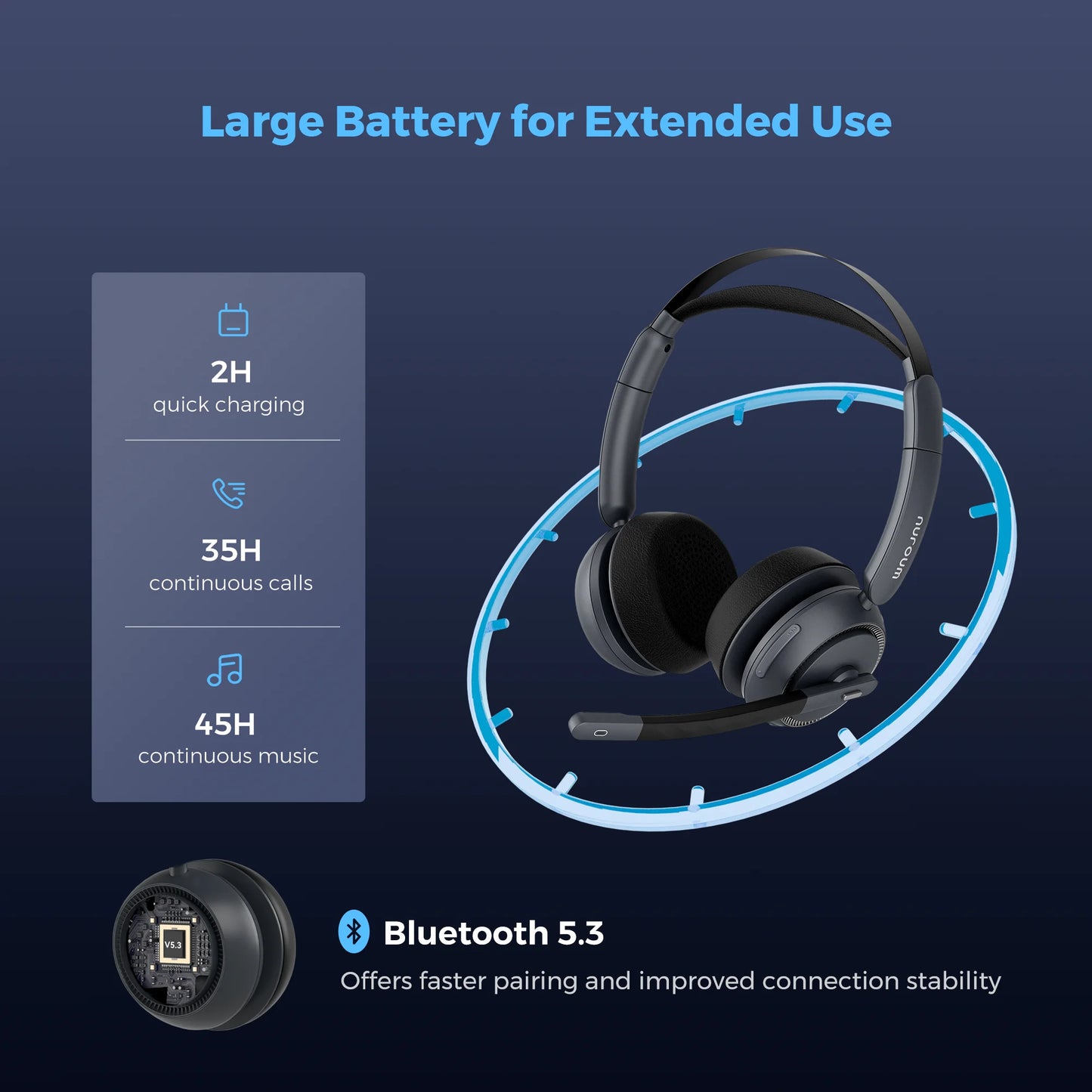 Wireless AI Noise Cancellation Headset With Charging Stand Mics Bluetooth USB
