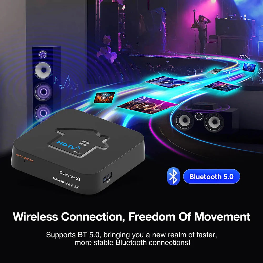 GTMEDIA HDTV Converter X1 ATSC3.0 4K HDR Android 11 TV BOX ATSC Smart Decoder DVR Recording Free,