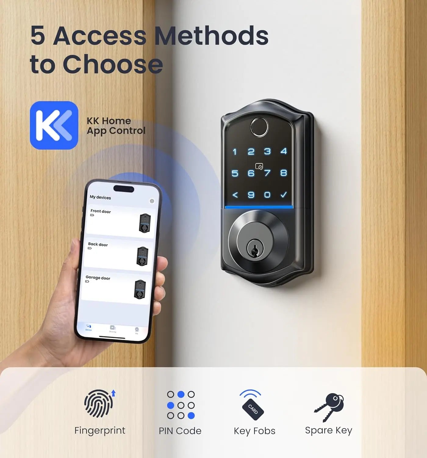 Fingerprint Smart Door Lock, App Control, 7-in-1 Keyless Entry, Auto Lock, Emergency Power Port