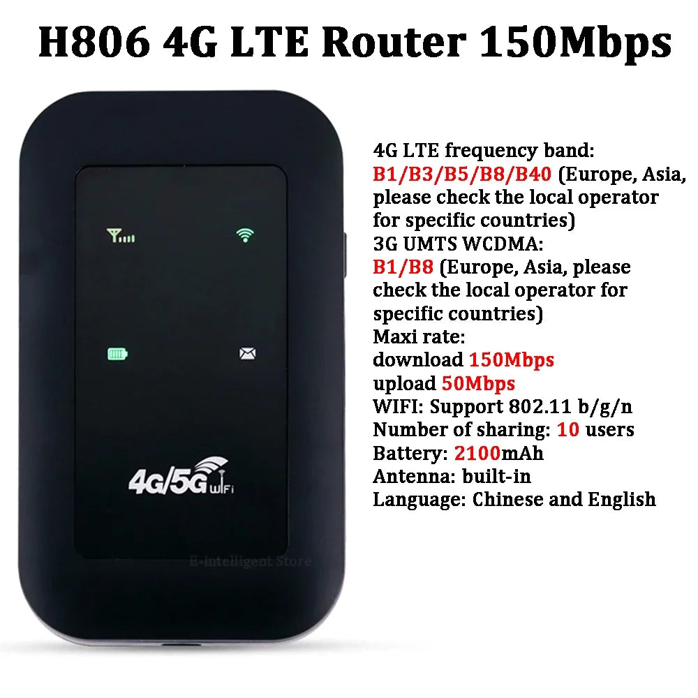 4G LTE Router 150Mbps Portable WiFi Repeater Wireless Router
