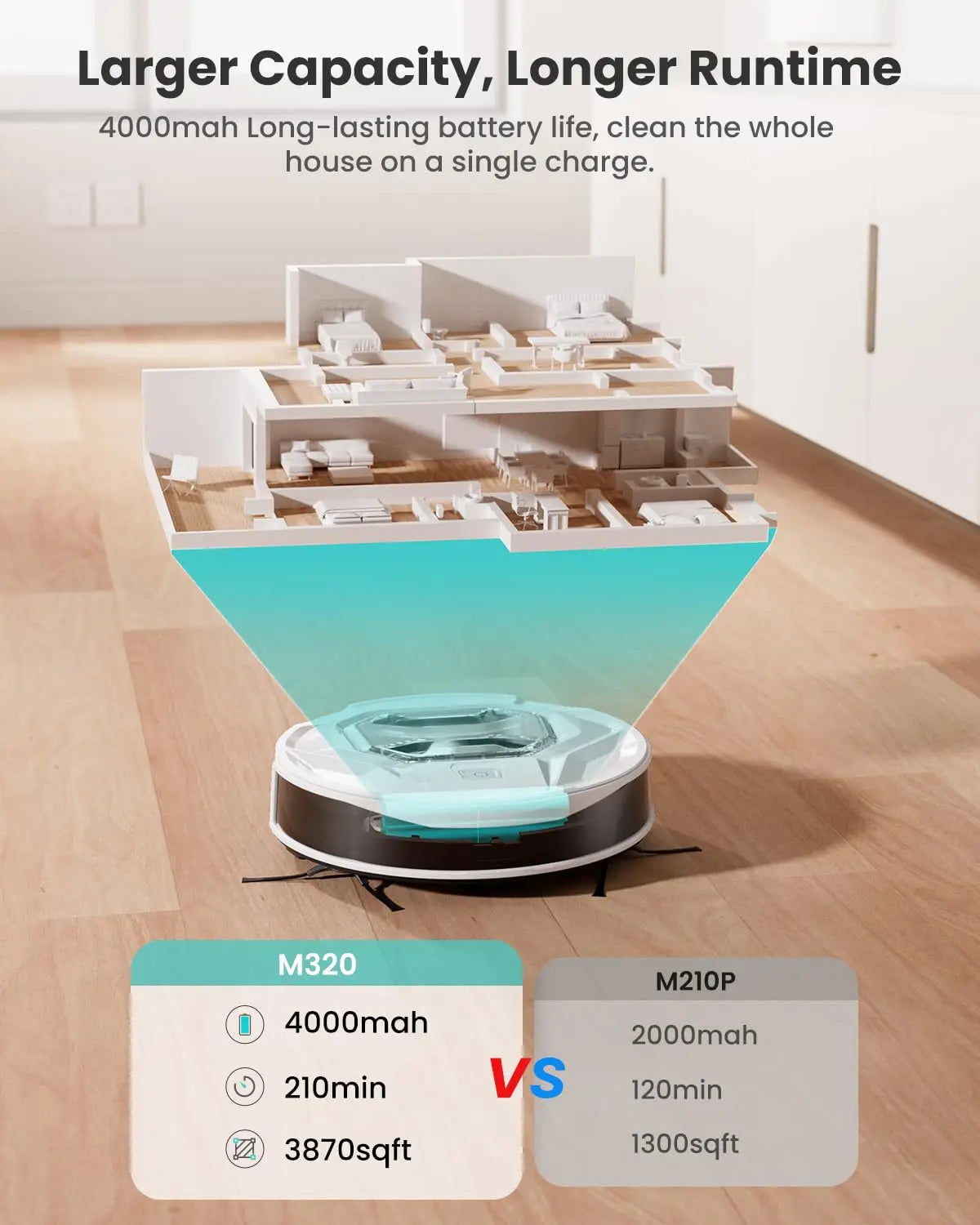 M320 Robot Vacuum Cleaner with Mop, 6000Pa Powerful Suction,