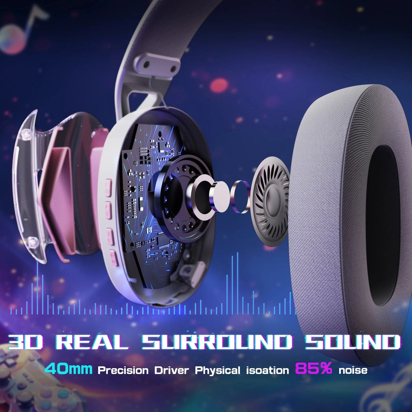Ultra-Light Tri-Mode Gaming Headset Ultra-Light wireless Gaming