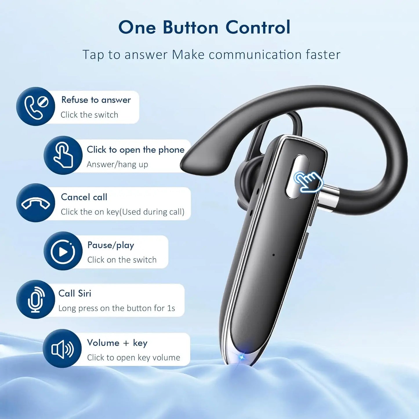 Bluetooth Headset Wireless Hands-Free Phone with Mic Hands-Free Earphones