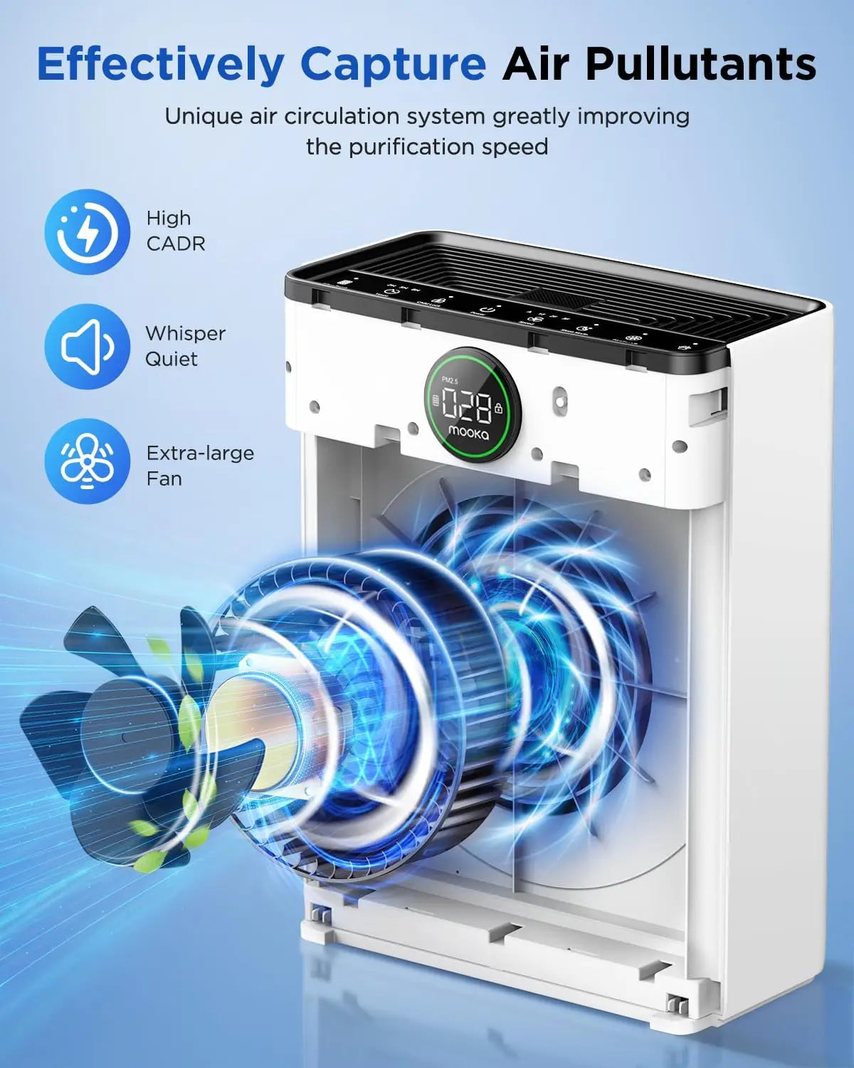 Air Purifiers for Home Large Room up to 2200sq.ft, Pets