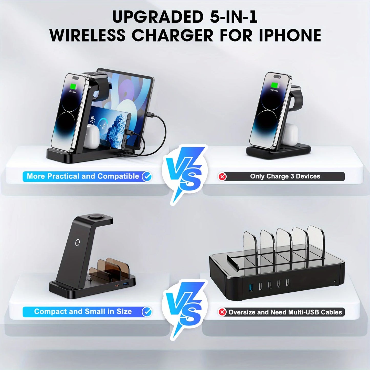 5-in-1 Fast Wireless Charging Station for Multiple Devices for iPhone