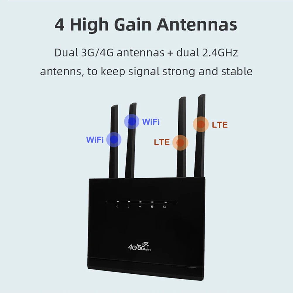 4G Wireless Router 300Mbps 4G LTE CPE Router Modem