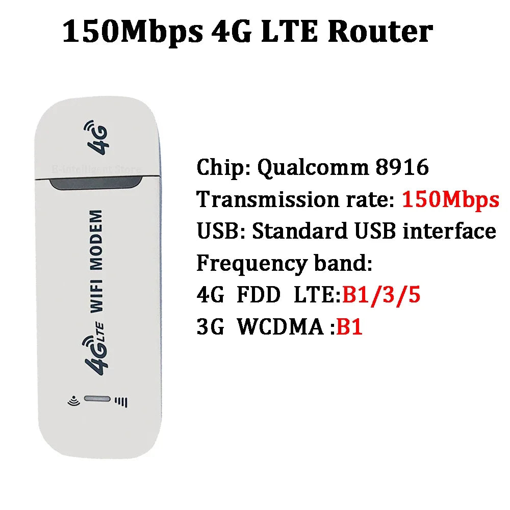 4G Wireless Router 300Mbps 4G LTE CPE Router Modem