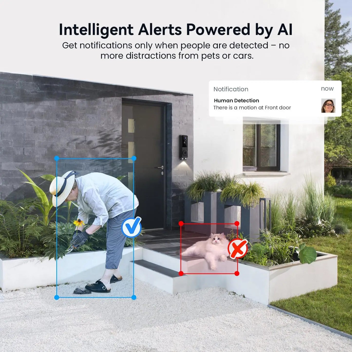 1080P Dual Camera Wireless Video Doorbell with Doorbell Receiver, 2.4G Wi-Fi, Color Night Vision, Intelligent Alerts Powered by