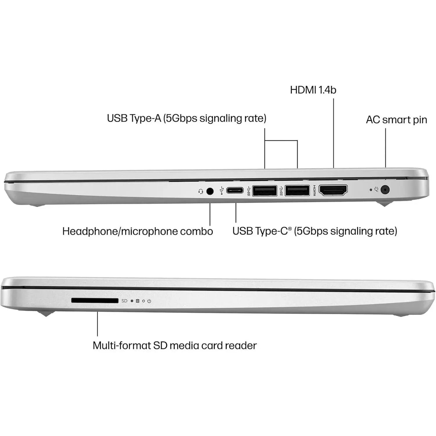 HP 14" Business Laptop,Intel Celeron N4120,16GB RAM,384GB(128GB eMMC+256GB Graphics,Windows 11 S