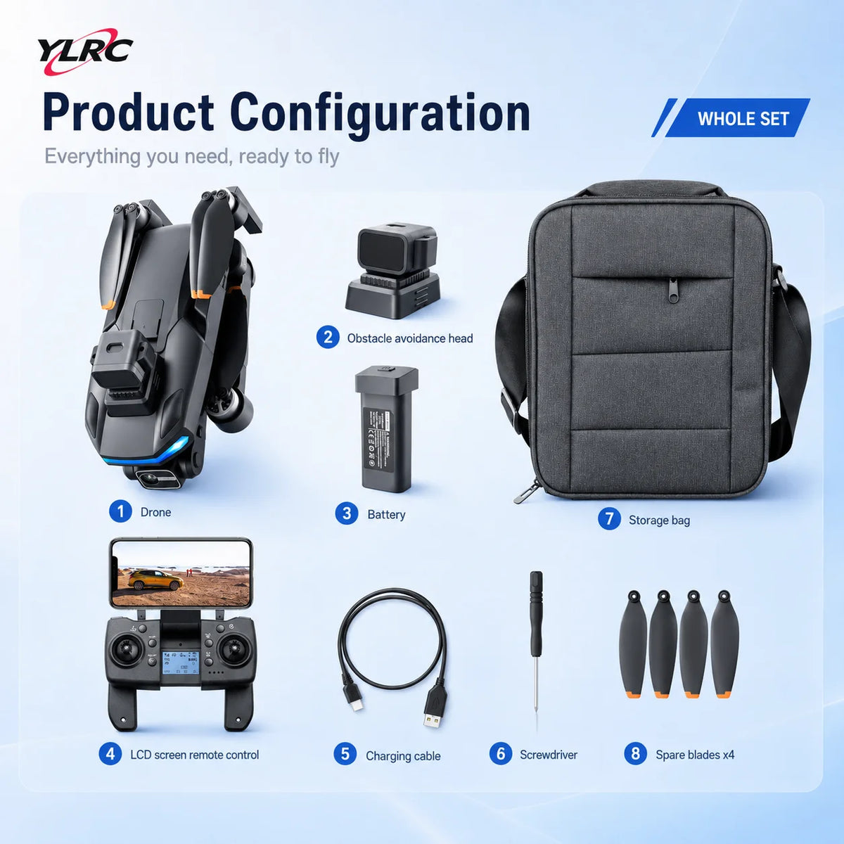 ZNLYRION S135 Drone with GPS Auto Return 8K HD Camera 360° Obstacle Avoidance, 5G WIFI FPV  Brushless Motor