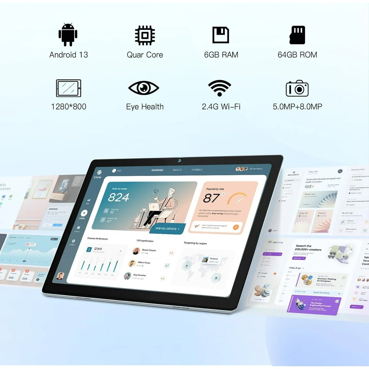 10.1 inch Tablet, 6GB(4+2) RAM, 64GB ROM, 128GB Expand,