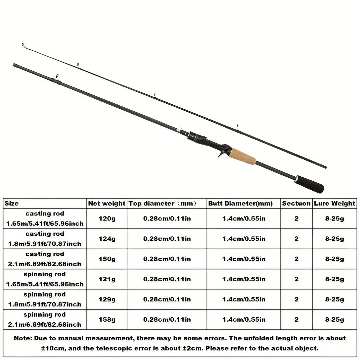 [2-Section Carbon Fiber Rod] Ultra-Lightweight 2-Section Carbon Fiber Fly Fishing Rod
