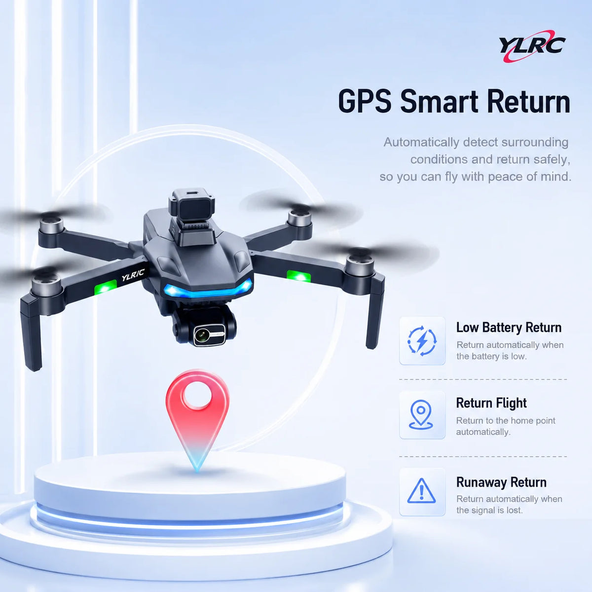 ZNLYRION S135 Drone with GPS Auto Return 8K HD Camera 360° Obstacle Avoidance, 5G WIFI FPV  Brushless Motor