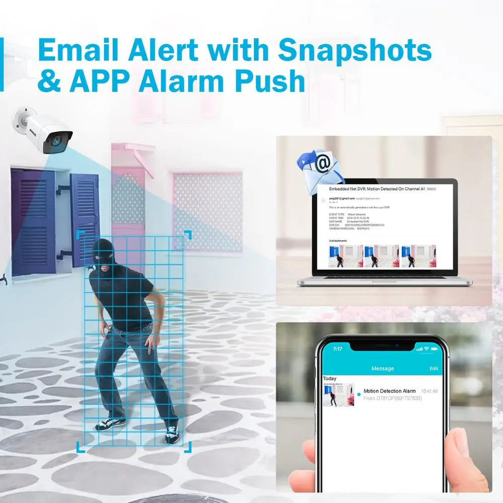 4X Ultra HD 5MP TVI CCTV Camera Outdoor Weatherproof White Security Surveillance System